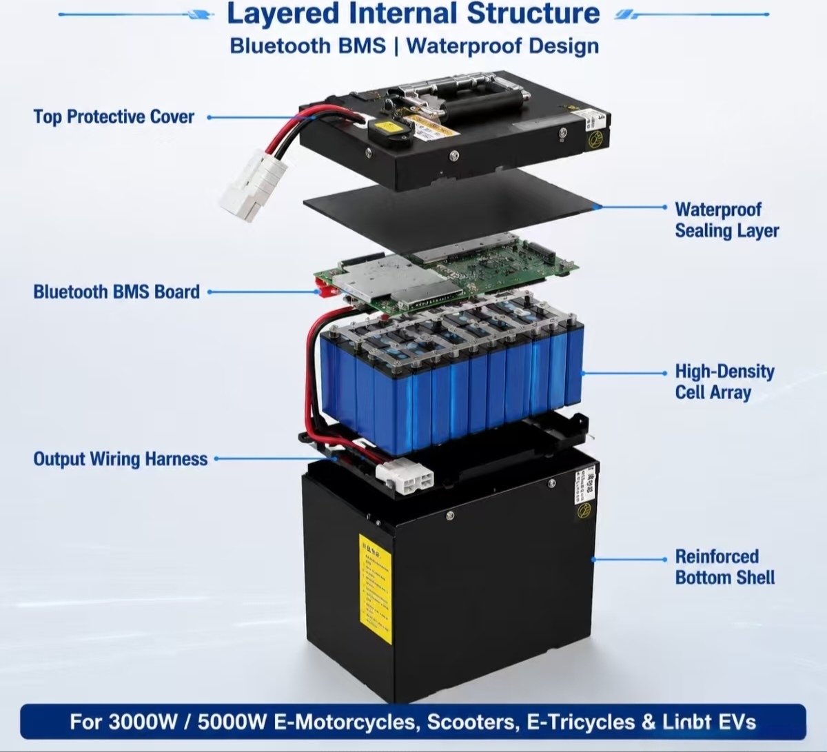 72V 60Ah 60A li-ion lithium Po - 72V 60Ah Lifepo4 Battery Pack ulasan dan harga