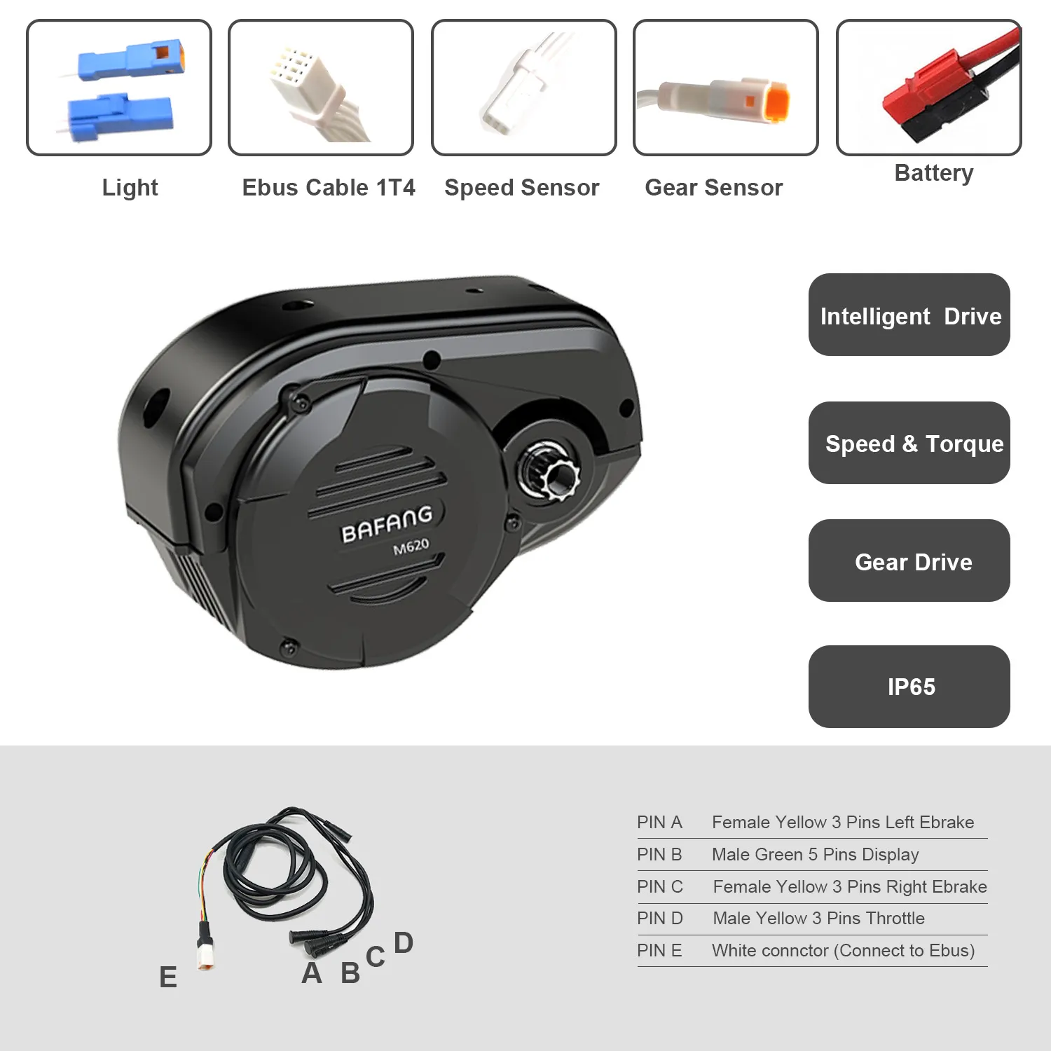 Bafang Ultra M620 Mid Drive Sy - Bafang M620 Ultra Motor Kit ulasan dan harga